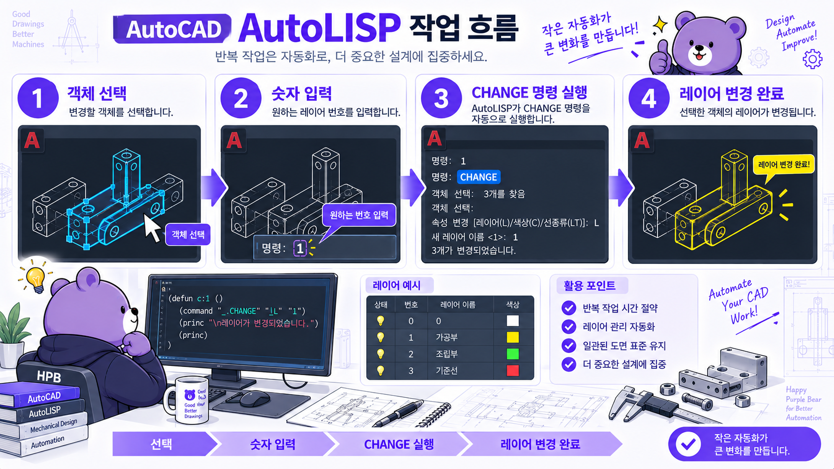 리습 사용법