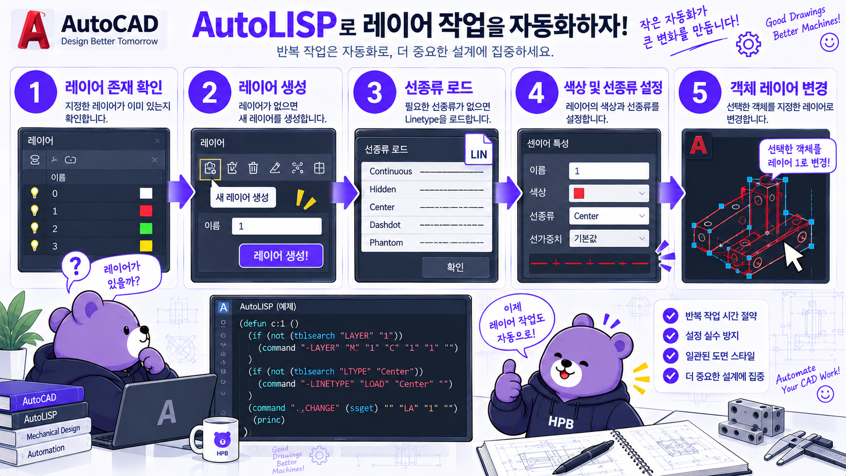 리습 설명